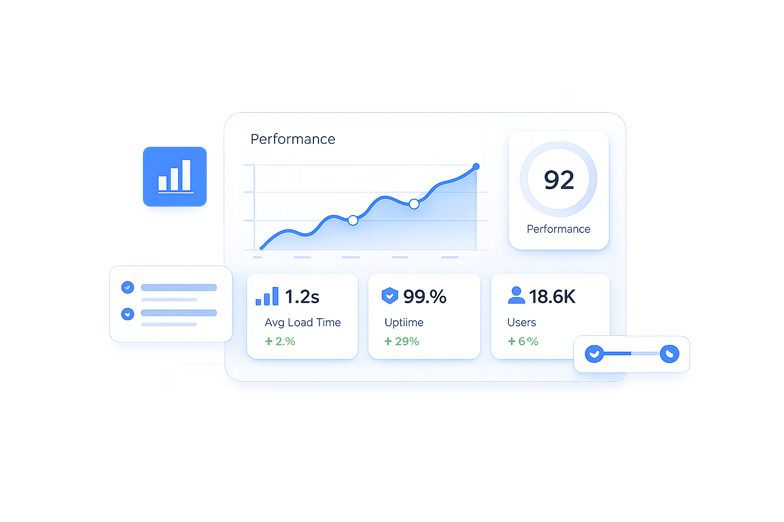 App Optimization
