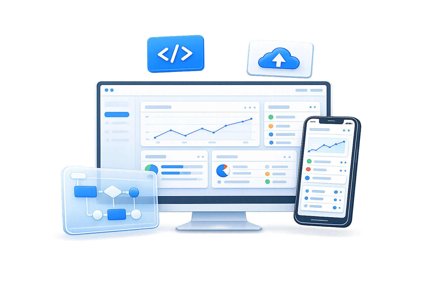 Full Product Dev